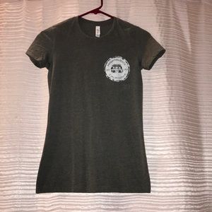 Manhattan Beach CA top